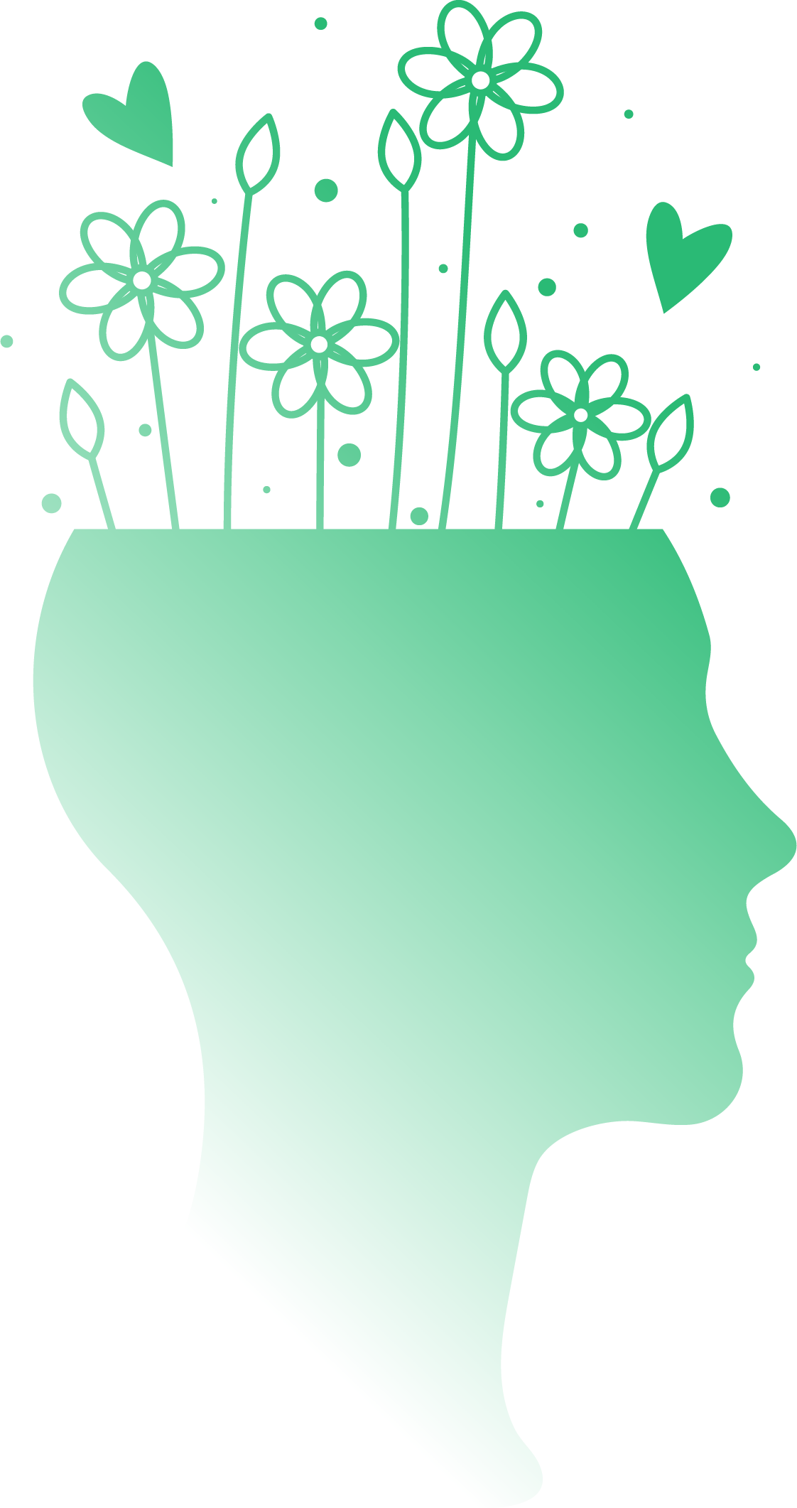 Deepal Wijayasekara Life Coaching